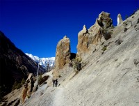 Round annapurna Trek 