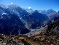 Round annapurna Trek 