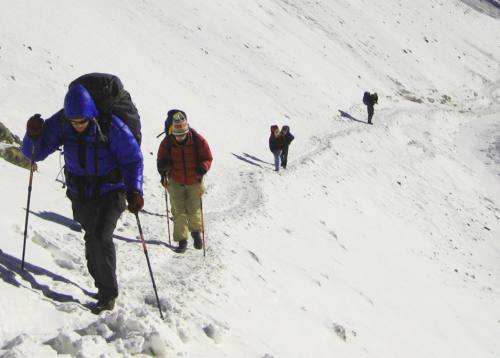 Annapurna Circuit Trekking