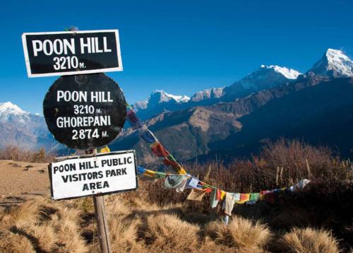 Ghorepani Poon Hill Trek