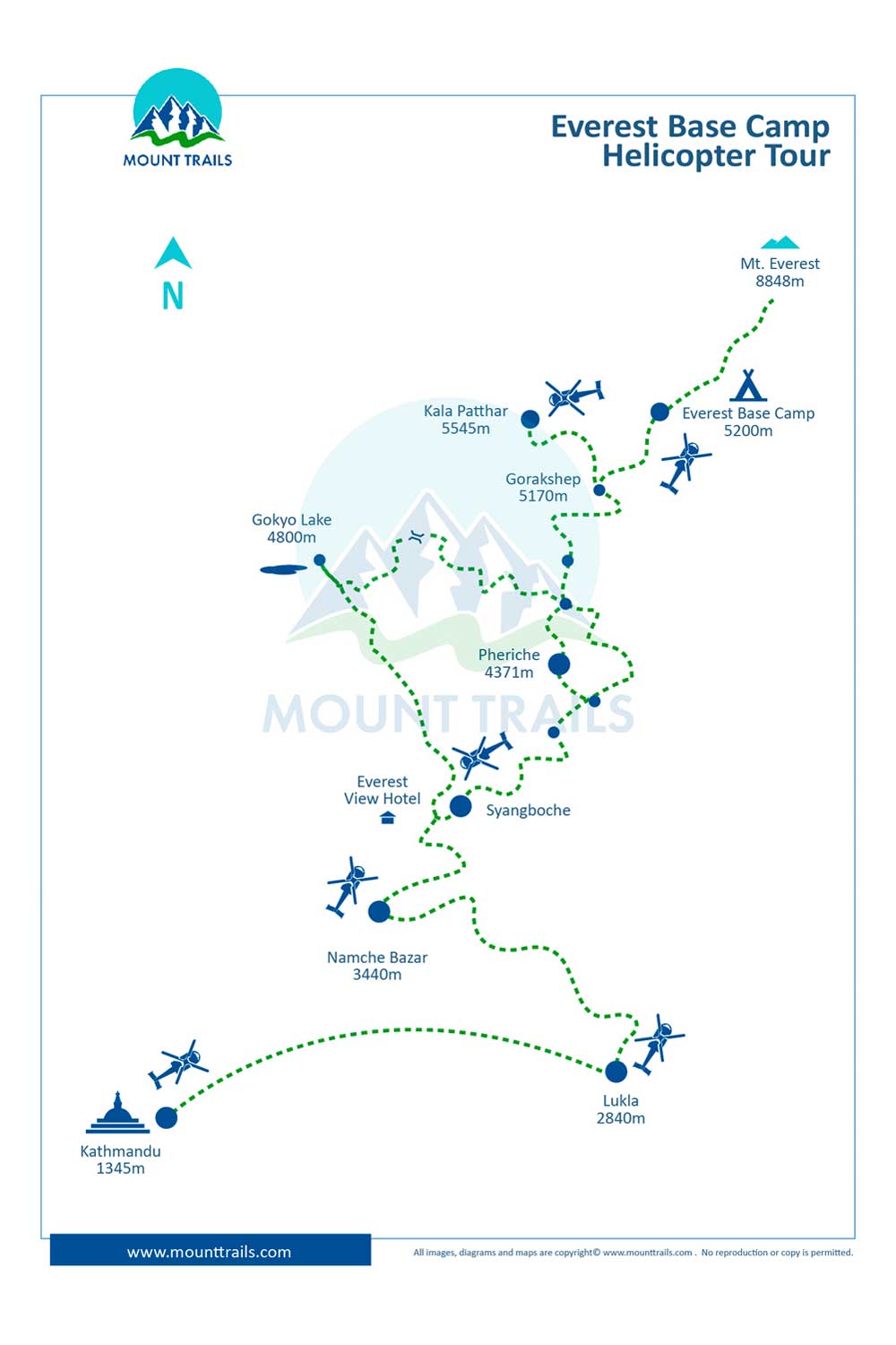 Everest Helicopter Day Tour Map