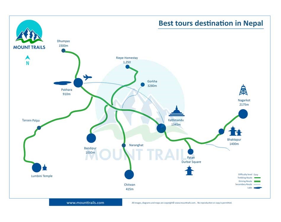 Riepe Village Homestay Tour Map